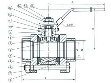進口三片式內螺紋球閥結構圖