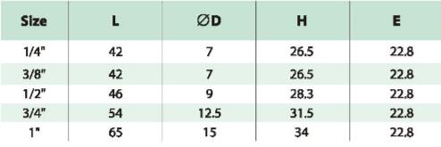 內(nèi)外螺紋迷你型球閥尺寸