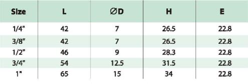 內(nèi)螺紋迷你型球閥尺寸