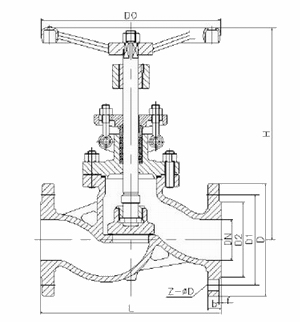 進口不銹鋼截止閥結構圖