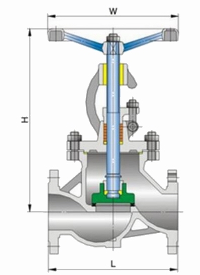 進口截止止回閥外形尺寸