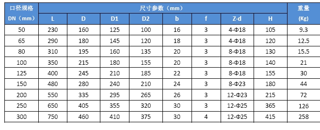進口不銹鋼止回閥尺寸