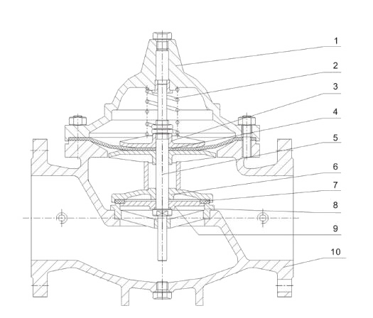 進口水用減壓閥結構圖
