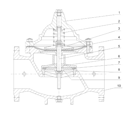 進口遙控浮球閥結構圖