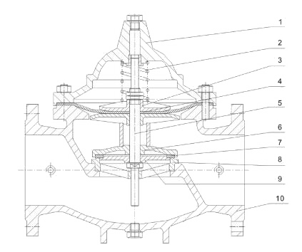 進口流量控制閥結構圖