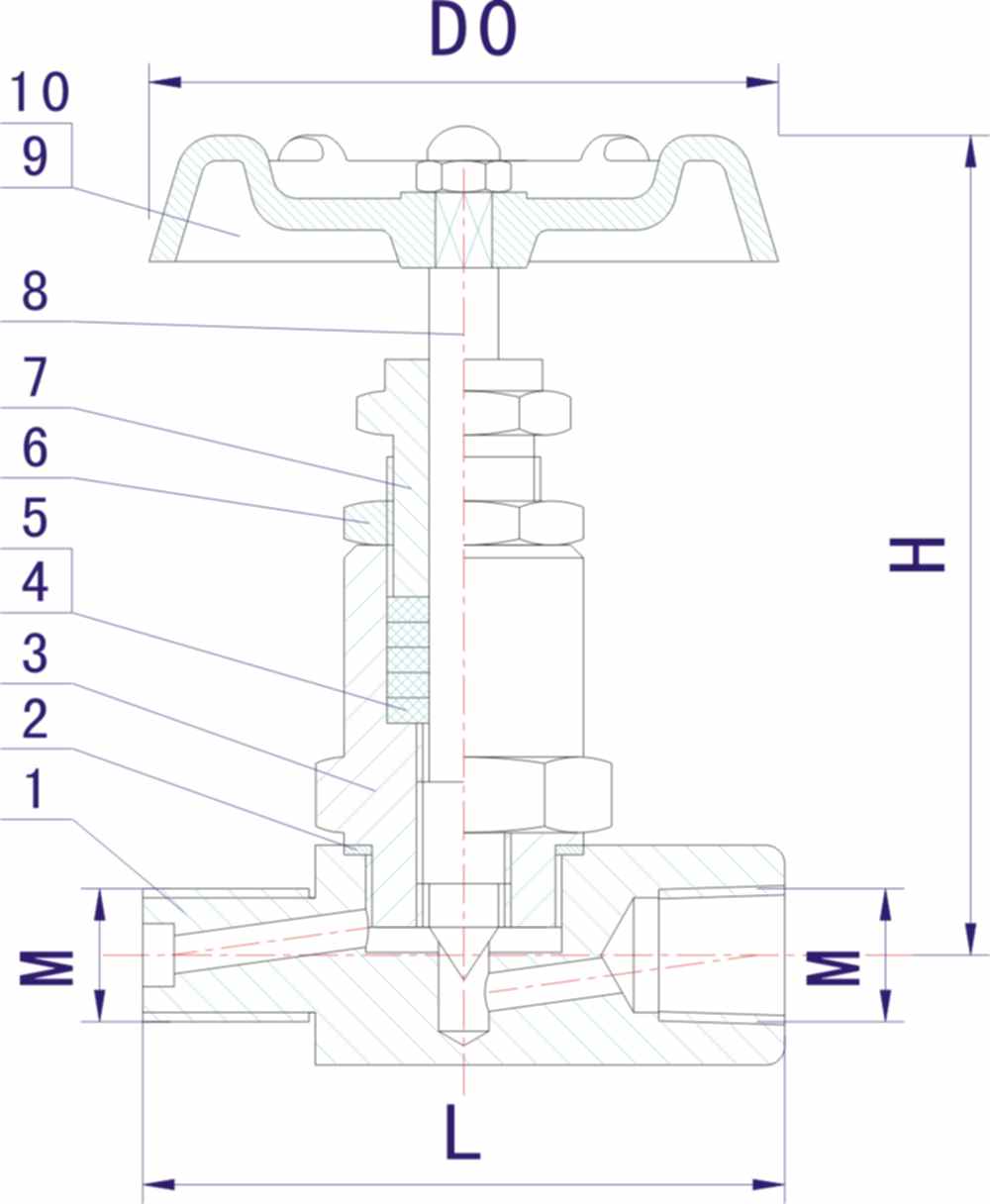 J21W-JH-b壓力表針形截止閥