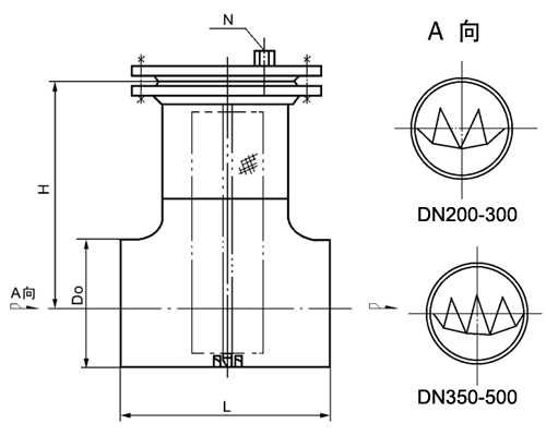 T型對焊連接折疊直通式過濾器（DGTMI-W型）